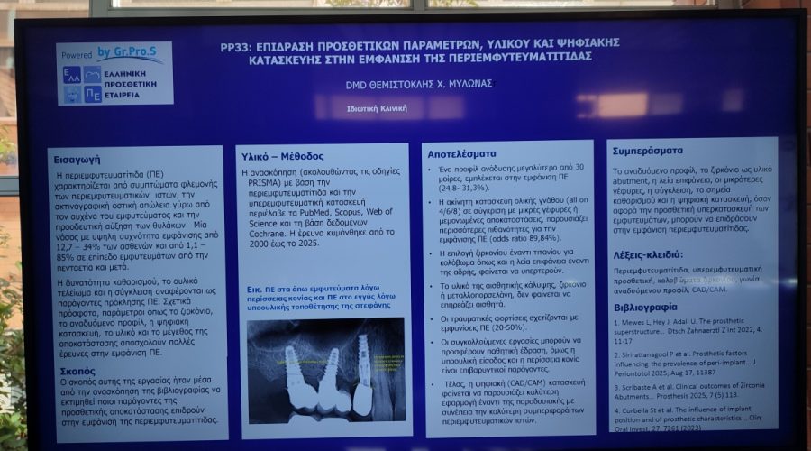 Παρουσίαση επιστημονικής αφίσας στο Πανελλήνιο Συνέδριο της Προσθετικής Εταιρείας Ελλάδος, Αθήνα, Φεβρουάριος 2026.